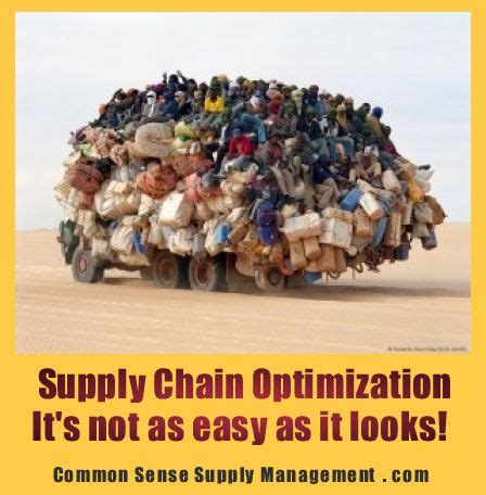 supply chain meme|supply chain jokes.